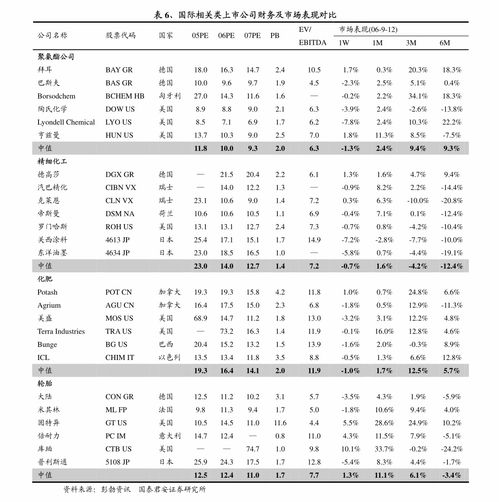 人工智能开发工具产品三大核心竞争力 信息技术咨询服务的视角