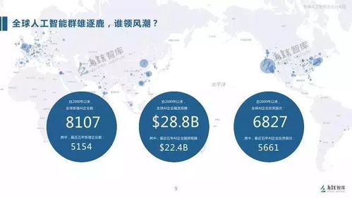 乌镇发布2017全球人工智能发展报告 基础软件引领AI新浪潮