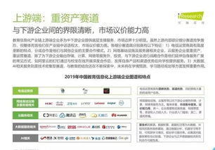 2019年中国教育信息化行业报告 信息技术咨询服务的现状与展望